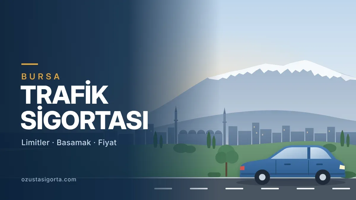 Bursa Trafik Sigortası